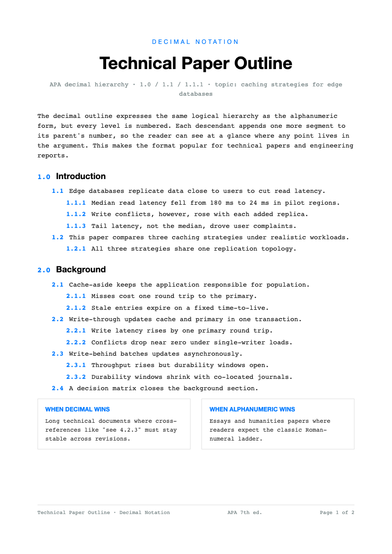 Tech minimalist apa outline format